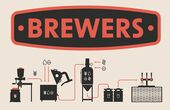 Dinerbon.com Zeist Proeflokaal Brewers